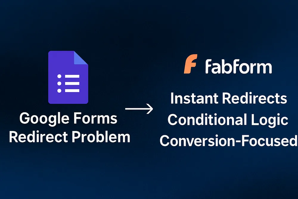 Google Forms redirect problem contrasted with Fabform solution